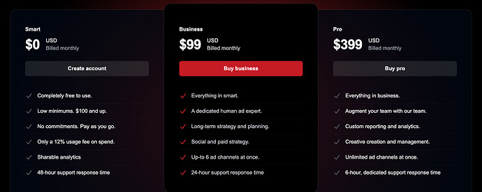 b00st.com pricing plans for Smart, Business and Pro